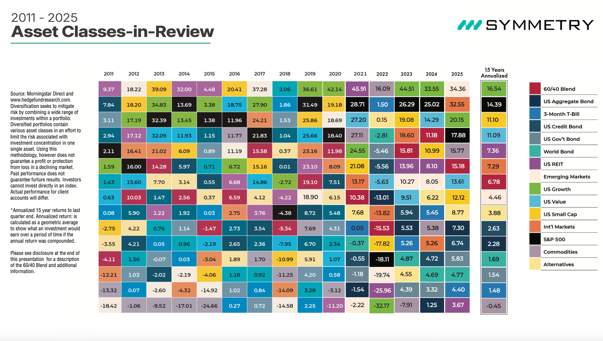 Screenshot 2026-02-05 at 11.43.54 AM